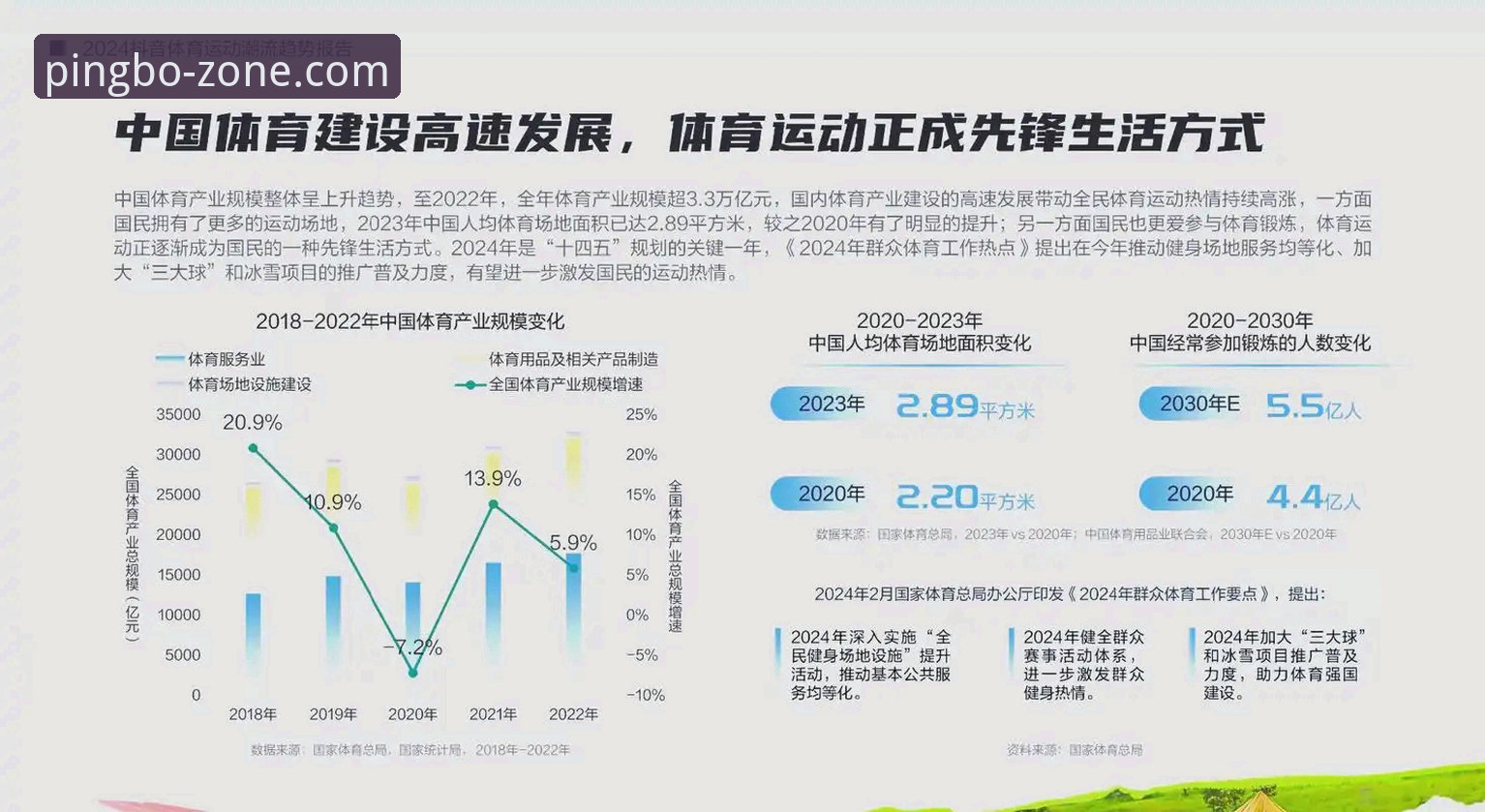 平博体育投注怎么下载？2024最新版本安装指南与行业趋势解析